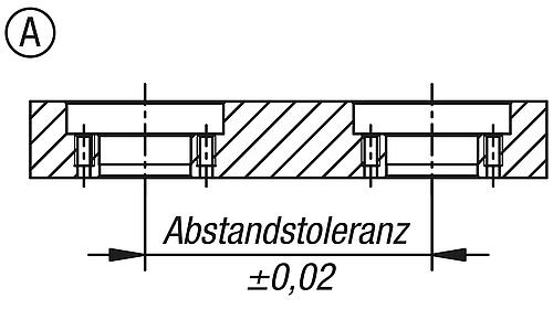 POSITIONIERZYLINDER PNEUMATISCH D1=51, D=16, D2=32, FORM:A, VERGÜTUNGSSTAHL VERNICKELT – Bild 3